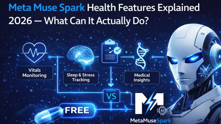 Meta Muse Spark health features