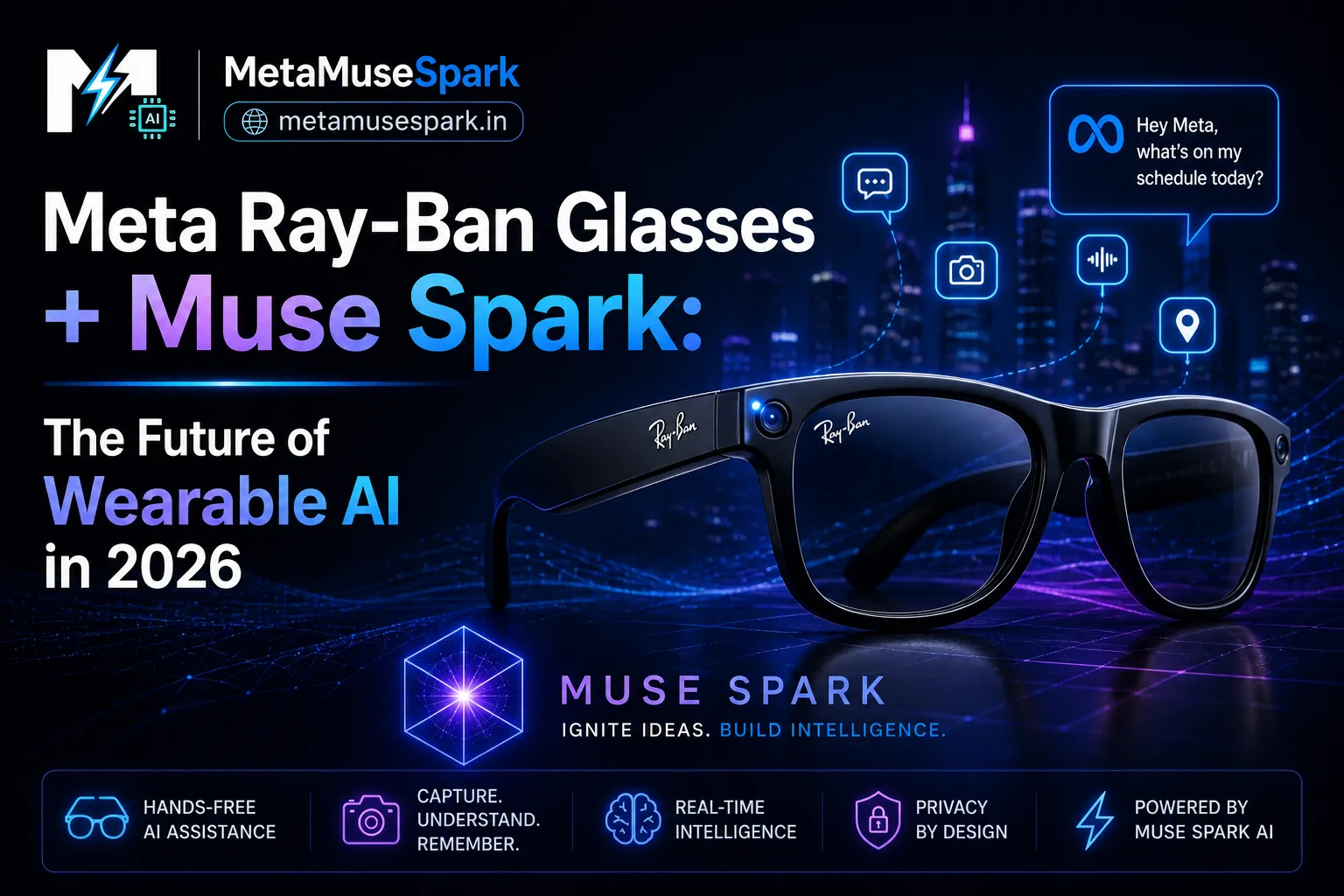 meta ray ban muse spark