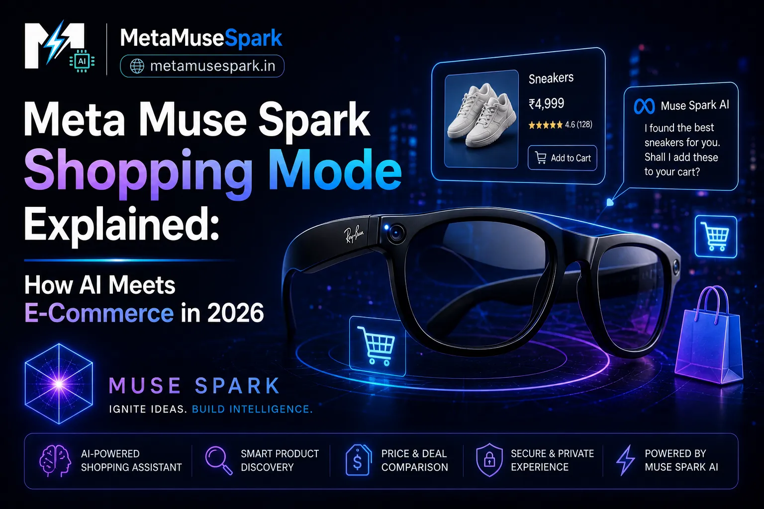 muse spark shopping mode